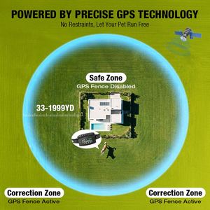 ปลอกคอสุนัขฝึกสอน GPS รุ่นใหม่ปี 2026 ระบบระบุตำแหน่ง GPS กันน้ำ IPX7 ชาร์จซ้ำได้ ระยะ 33-1999 หลา สำหรับสุนัขขนาดกลาง - Product Image 5