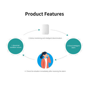 Sensor de Caídas con Alarma Wifi Tuya, Detector de <span class=keywords><strong>Presencia</strong></span>, Dispositivo de Alarma de Detección de Caídas para Personas Mayores - Product Image 5