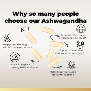 스트레스 해소, 기분 지원, 에너지 및 집중을위한 비건 보충제로 후추 추출물과 OEM 유기농 Ashwagandha 캡슐 - Product Image 5