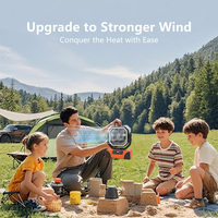 Ventilateur de camping LED portable 20000mAh 5V alimenté par USB avec lumière, télécommande et deux vitesses de vent, idéal pour l'extérieur