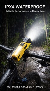 WOSEN Dual Source Spot Flood 90° Rotatable Headlamp Magnetic <b>Rechargeable</b> RGB <b>LED</b> <b>Work</b> <b>Light</b> Bike Repair Camping Emergency - Product Image 4