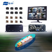 Perekam Video DVR Mobile 8 Saluran HOPE Factory Full HD 1080P Hard Disk 2TB Visi Malam Sensor-G Perekaman Offline Sudut 120 Derajat