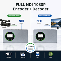 Codificador/Decodificador HDMI NDI Bidireccional, Conversor 1080P60 con PoE, PTZ y Tally para Transmisión en Vivo y Producción de Video