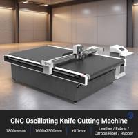 YUCHON - Plotter CNC de Alta Velocidad para Tela, Máquina de Corte Automática de Tela con Cuchilla Circular