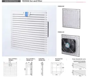 Demma China Top 10 Hot Selling Electrical Cabinet Ventilation Equipment Filter And Fan FB9906