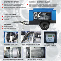 Compresseur d'air portable diesel LUY290-9 Original Airend 1000 CFM 9 bar
