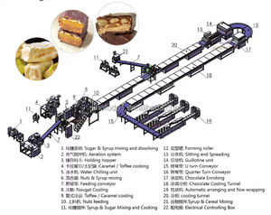 Nuova Linea Automatica Commerciale per Barrette Energetiche/Barrette di Cioccolato/Barrette di Cereali, Linea di Produzione per Cornflakes e Cereali per Colazione per Fabbriche - Product Image 3
