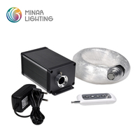 Source de lumière optique LED 12V 5W pour fibre optique