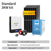 Kit de panneaux solaires pour appareils ménagers comme réfrigérateur, ventilateur, ordinateur portable