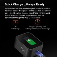 Disparador de Flash Inalámbrico GODOX X3S X3, Transmisor de Disparador de Flash Xnano