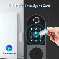 Cerradura Digital Inteligente KROVI NT02 Directo de Fábrica con Huella Dactilar, IP66 Impermeable y Control Remoto para Seguridad en Exteriores