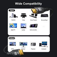 Cable HDMI 2.2 de Alta Calidad, Ultra Alta Velocidad 96Gbps 16k, Compatible con PS5, Xbox, HDTV
