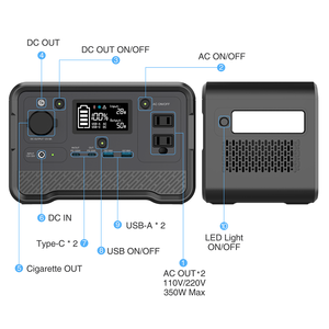 2025 ngoài trời năng lượng mặt trời Máy phát điện nhà máy điện cầm tay cung cấp điện 100W 200W 350W 500W 1000W 1500W 2400W 3000W nhà máy điện - Product Image 3
