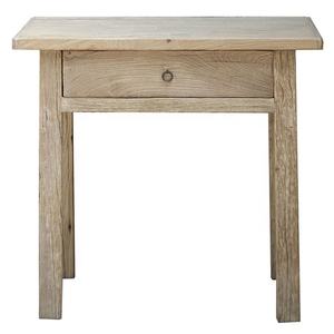 <span class=keywords><strong>Console</strong></span> d'écriture rétro à trois tiroirs, en bois massif rétro vintage pour écriture d'ordinateur, <span class=keywords><strong>table</strong></span> de <span class=keywords><strong>console</strong></span>, usine de chine - Product Image 4