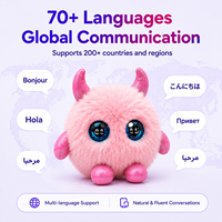 Nouvelles Tendances : Peluches IA Personnalisées, Compagnons d'Apprentissage Linguistique IA, Jouets Parlants à Dialogue Vocal