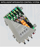 Nuevo Control Remoto Inalámbrico por Radio de 12V 24V Hidráulico con 6 Palancas de Mando para Grúa Industrial, Resistente al Agua IP68