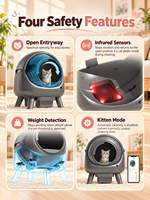 Kotak Pasir Kucing Otomatis dengan Pembersihan Sendiri, Kontrol Aplikasi, dan Sensor Keamanan untuk Banyak Kucing