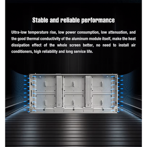 Pantalla LED Exterior Personalizable P4-P10 3D en Forma de L, Valla Publicitaria Impermeable IP65 con Brillo de 6000 CD - Product Image 6