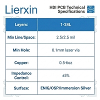 Circuit imprimé multicouche HDI personnalisé 1-24 couches avec vias aveugles/encastrés, finition de surface ENIG - Service d'assemblage PCBA OEM/ODM Lierxin Guangdong Chine