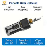 Détecteur d'odeurs industriel portable haute sensibilité et haute précision |   Dispositif de test sur site en temps réel, protection IP65 1 an