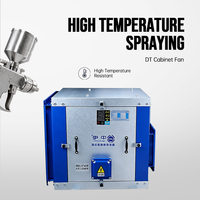 Ventilateur de ventilation robuste, ventilateur de cabinet centrifuge anti-vibration pour cuisine commerciale