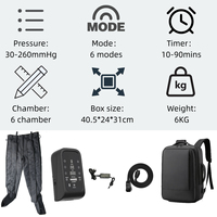 Masseur électrique pour les jambes pour la récupération de l'œdème lymphatique, appareil de massage pneumatique pour les jambes