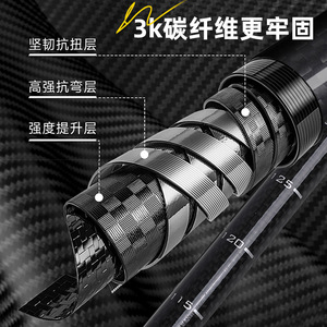 ไม้เท้าคาร์บอนไฟเบอร์ Contoose 3K แบบสามท่อน พร้อมระบบล็อคภายนอก สำหรับการเดินป่าและปีนเขา - Product Image 4