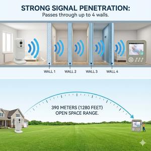 Monitor de Bebé con Pantalla IPS de 2.8 Pulgadas KT-903S, Largo Alcance, Inalámbrico de 2.4GHz, Visión Nocturna, Cámara de Vigilancia - Product Image 5