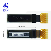 Günstiger Preis 0,69-Zoll OLED LCD Panel SSD1322 Kleines 96x16 Display-Modul Monochrom IIC 3V-5V