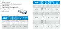 Alimentation électrique pour ballast ultraviolet 60W 80W 120W 100W 150W 240W 320W 0-10VDimming, alimentations électroniques UV pour lampes de polymérisation UV