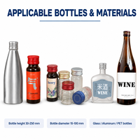 Ligne Automatique de Remplissage Bouchage Etiquetage Machine de Remplissage Liquide Bouteille Verre Jus Vin Huile