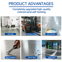 Agent de durcissement et densifiant de surface pour béton, liquide imperméabilisant haute résistance au potassium pour sols en béton
