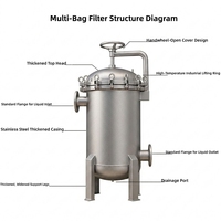 Filtre de sécurité poli miroir, filtre de précision en acier inoxydable pour la purification de l'eau, des produits chimiques et des liquides cosmétiques