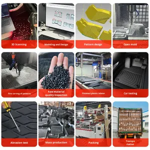 Tappetini <span class=keywords><strong>Auto</strong></span> in TPE all'Ingrosso per OLIVER (Shandong) - Product Image 2