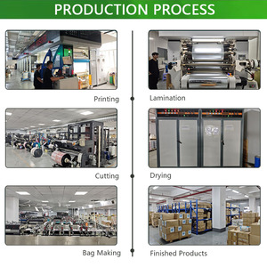 Stokta egzotik holografik lazer Mylar çanta koku geçirmez şeker ayakta duran torba oyuncak kör çanta 3.5g Mylar fermuarlı çantalar ile kutu seti - Product Image 6