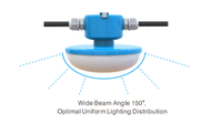 Lampe LED pour volailles 2700-6500K, lumière rouge et blanche commutable, gradation 0-100%, sans scintillement, pour poulailler