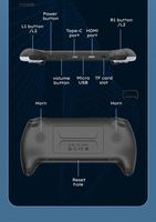 Consola de Juegos Portátil Project X 2026, Pantalla IPS HD de 4.3 Pulgadas, Joystick 3D, Multijugador con Cable, Enchufe para MD, UE y EE. UU., CE