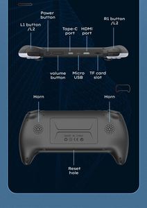 Consola Portátil Project X 2026 PS1 de Alta Calidad, Reproductor de Juegos Portátil con Pantalla IPS HD de 4.3 Pulgadas, Joystick 3D, GBA MD EU - Product Image 6