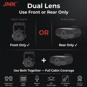 Cámara de Coche JMK de Doble Lente con Visión Nocturna Delantera y Trasera para Sedán, SUV, Espejo Lateral, 1 Año de Garantía, Función Impermeable - Product Image 2