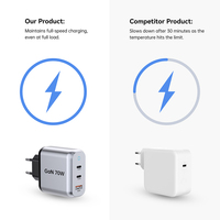 Chargeur Tommox Type USB C, charge rapide, super charge, adaptateur pour ordinateur portable, chargeur de téléphone en vrac, chargeurs de voyage 45w, chargeur Gan 70w, type C