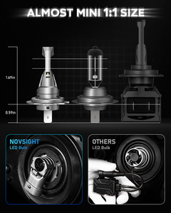 Lampadina LED <span class=keywords><strong>H7</strong></span> <span class=keywords><strong>Mini</strong></span> 1:1 per N63, 16000LM 70W 12V 6500K, Nuova Illuminazione Auto Universale - Product Image 3