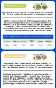 Số lượng lớn 85g hạt miễn phí mèo thực phẩm ướt lon-Con người cấp gà vú cao Protein thấp Carb công thức - Product Image 5