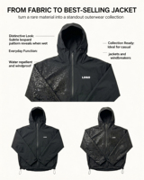 Doudoune Thermochromique Changeant de Couleur Personnalisée Homme Imperméable Coupe-Vent