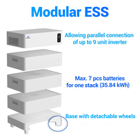 Xenterra 5~35kWh Klein Kantoor Energie Systeem All-in-One Stapelbare Solar Batterijpakket met Hybride Omvormers 5/6kW 220-240VAC