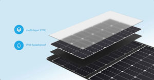 Les panneaux solaires portables de 200W pliables sont utilisés pour la charge d'alimentation de stockage d'énergie mobile - Product Image 6
