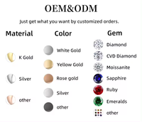 Fabricants de Bijoux Personnalisés OEM & ODM DIY, Pendentifs Personnalisables Plaqué Or Argent Acier Inoxydable