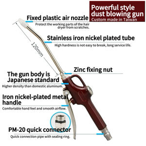Lxzsn ปืนเป่าลมสเปรย์ลมเป่าลมอุปกรณ์ทำความสะอาดปืนเป่าลม1/4ทำความสะอาดพอร์ตแปรงปัดฝุ่นเครื่องมือทำความสะอาด - Product Image 4