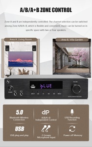 ODM/OEM Home Audio Amplifier 2 Zone 4ch Receptor para Karaoke Fabricado por Expert ODM/OEM - Product Image 3