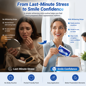 Tiras Blanqueadoras de Dientes de Marca Privada Personalizadas, Kit de Blanqueamiento Dental <span class=keywords><strong>Dr</strong></span>. <span class=keywords><strong>Dent</strong></span> - Product Image 2
