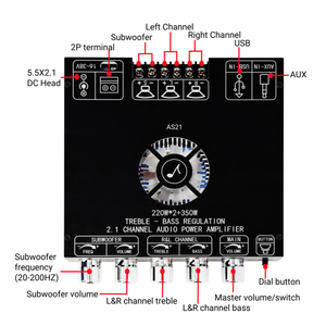 Módulo de alta potencia para <span class=keywords><strong>Bluetooth</strong></span>, amplificador doméstico de 2,1 canales, 220W + 220W + 350W, salida, control por aplicación, 1, 2, 1, 2, 1, 2 - Product Image 3